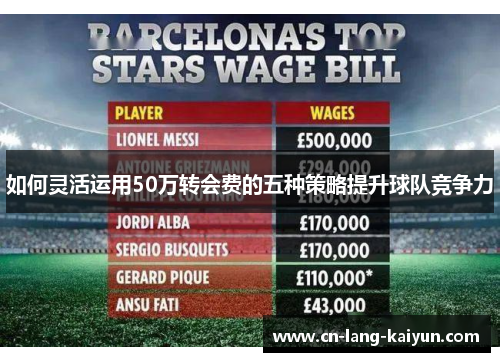 如何灵活运用50万转会费的五种策略提升球队竞争力