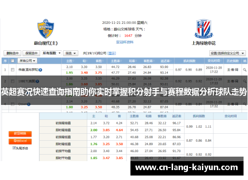 英超赛况快速查询指南助你实时掌握积分射手与赛程数据分析球队走势